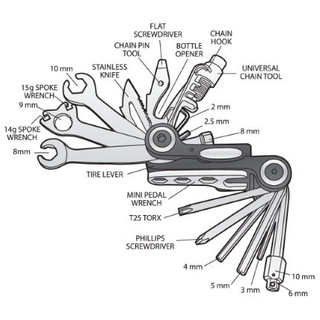 TOPEAK 极点 Alien II 26 自行车便携组合工具