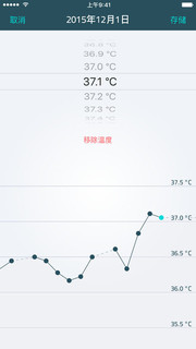 《iWoman》iOS中文软件