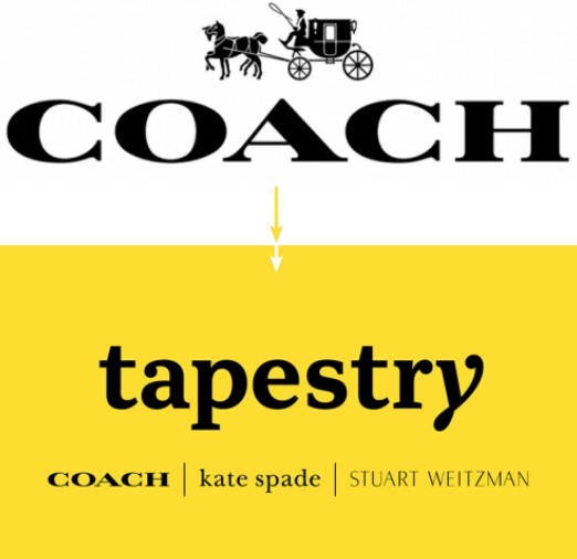 图片来自coach和tapstry官网