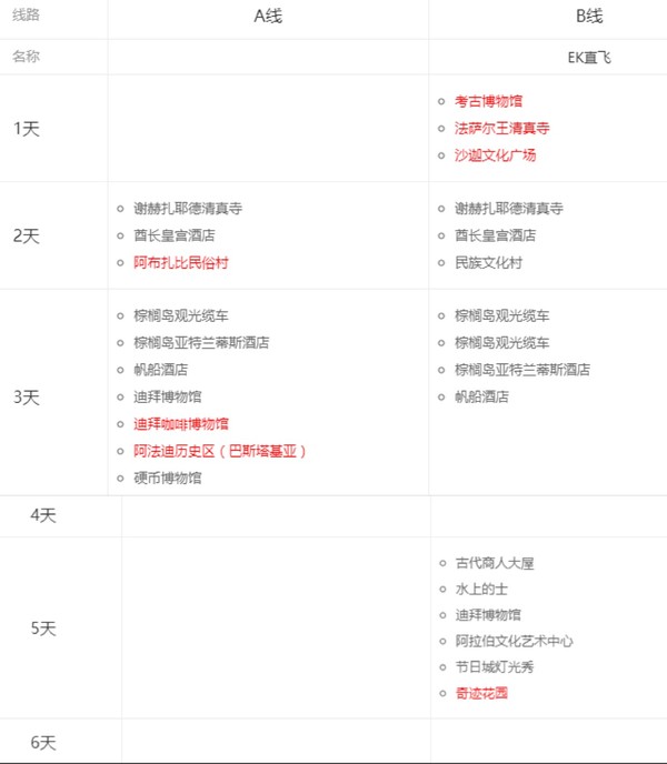 北京-阿联酋迪拜+阿布扎比6日跟团游