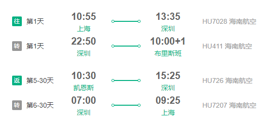 全国多城往返澳大利亚/新西兰5-31天含税特价机票