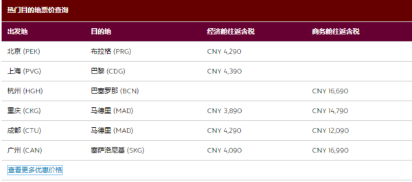 卡塔尔航空闪促 全国多地往返欧洲