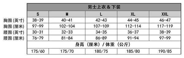 MYPROTEIN 男士 TRU-FIT 男士健身慢跑运动裤 *2件