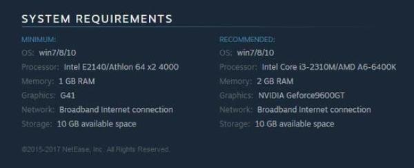每日游戏特惠:老任、微软上榜谷歌科技产品热