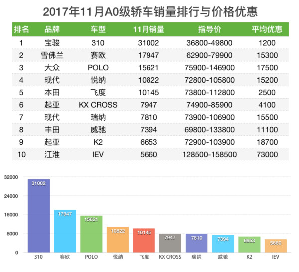 龟价格排行_北京食用龟市场销量价格、顾客需求分析透视