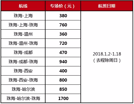 东方航空闪促 广州/珠海-全国多地