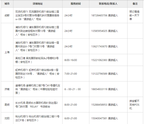 台湾随身WiFi租赁