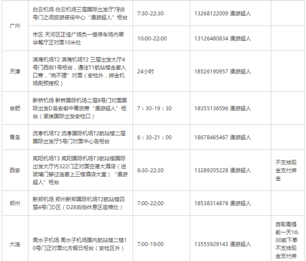 台湾随身WiFi租赁