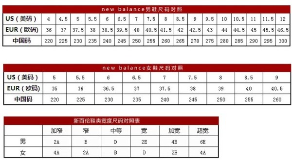 限7/7.5码 4E：new balance 993 男款总统慢跑鞋