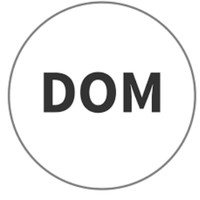 DOM