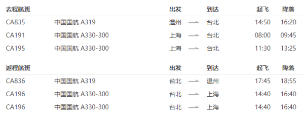 特价机票:国航直飞 上海\/温州-台北4-15天往返