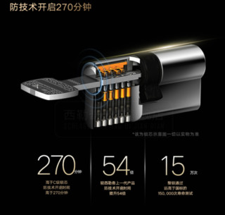 SCHLAGE 西勒奇 Schlage SE系列 智能锁