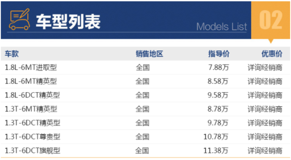 GEELY 吉利汽车 帝豪 GL