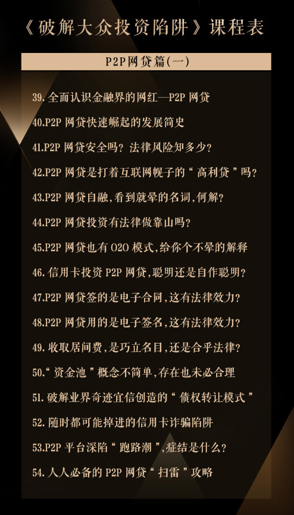 《张晓英律师:破解大众投资陷阱》音频节目