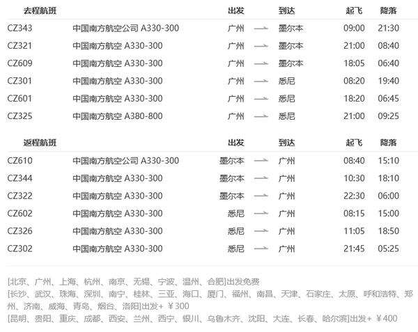 全国多地-澳大利亚9天7晚