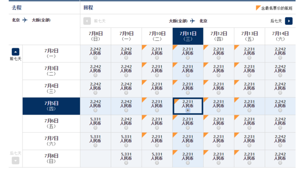 五星全日空 新春大促 全国多地往返日本