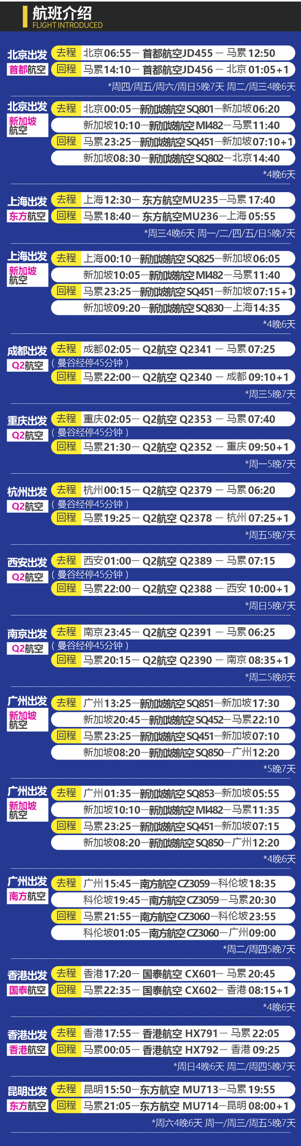 自由行：豪华水下餐厅 全国多地-马尔代夫安娜塔拉吉哈瓦岛AKV6/7天