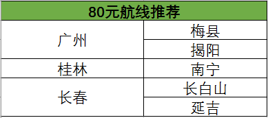 南航会员日 国内外全线同促