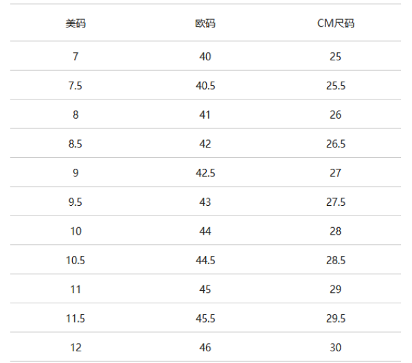 黄金尺码好价,喜欢的朋友可以看看