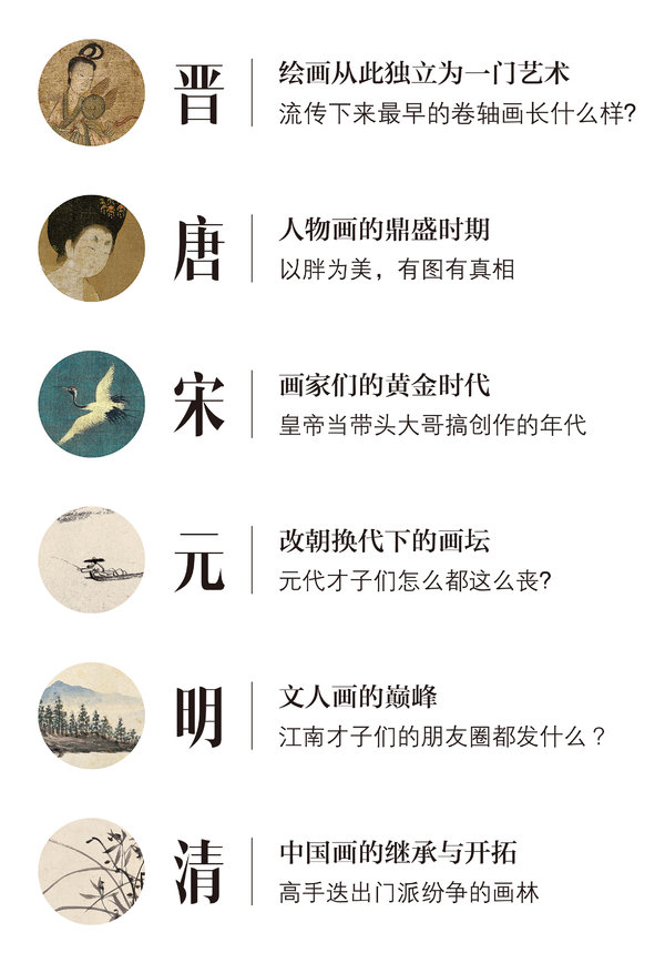 《回到原典——细节里的中国美术史》音频节目