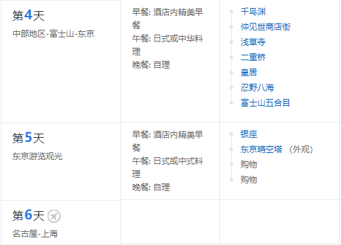 上海-日本大阪+京都+箱根+东京6天5晚
