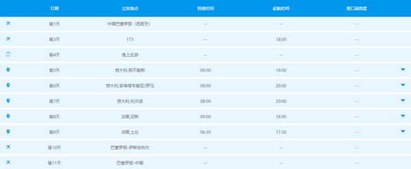 伯曼邮轮君主号 意大利+法国+西班牙+摩纳哥欧洲5国11天