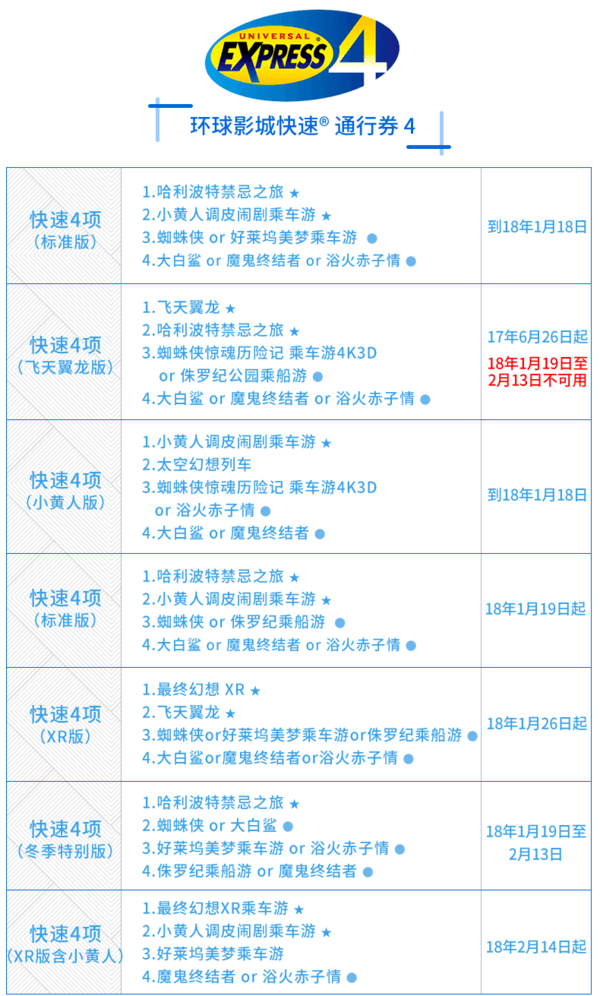 日本大阪 环球影城USJ 快速通行券