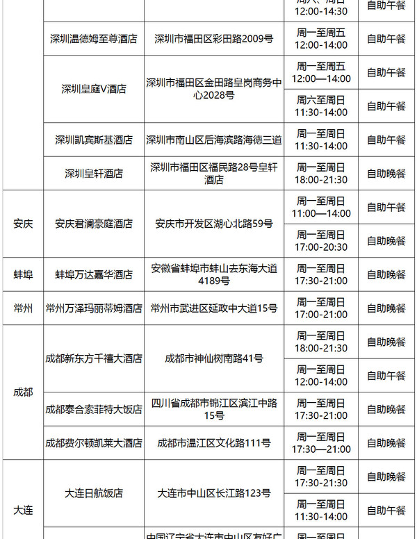 全国43城99家高端酒店 双人自助餐2次通用券+10次双人五折权益+2次下午茶