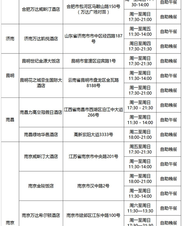 全国43城99家高端酒店 双人自助餐2次通用券+10次双人五折权益+2次下午茶