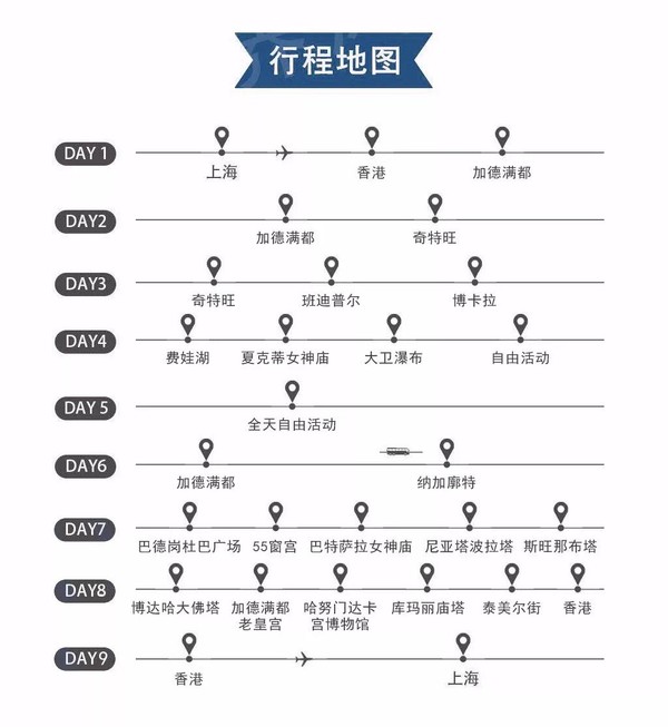 去这个离天堂最近的国度看雪山，落地签超方便！尼泊尔9日游 住5晚香格里拉酒店！