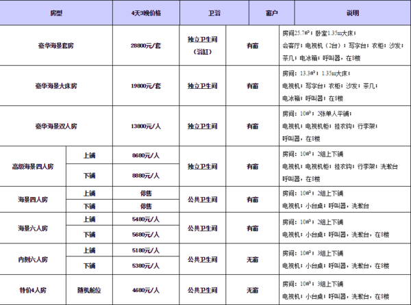 南海之梦号邮轮 海南三亚-西沙群岛4天3晚游