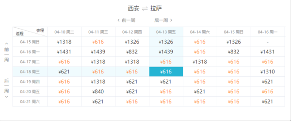 特价机票：四川航空 西安-拉萨往返含税机票 