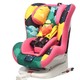 Ganen 感恩 B30  汽车儿童安全座椅