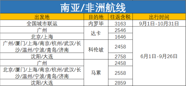 国内看川航！海外看南航！南航春季旅游节0点开抢！