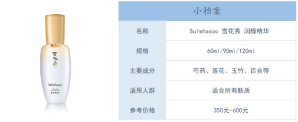 328三周年庆：网易考拉海购三周年 来看看什么值得买