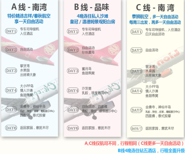 上海-泰国普吉岛+甲米6天4晚跟团游