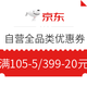 优惠券码、值友专享：京东 自营全品类优惠券