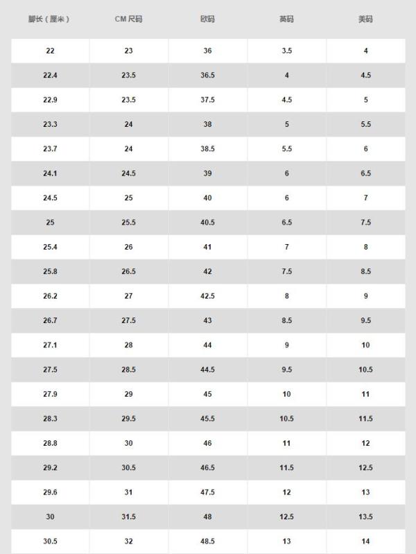 限尺码nike耐克dunkflyknit男士休闲运动鞋