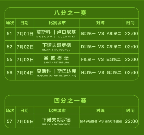 2018俄罗斯足球世界杯门票 小组赛、淘汰赛、