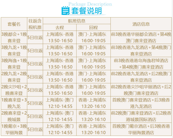 自由行：上海-香港/澳门5天4晚（含往返含税机票+全程4晚住宿）