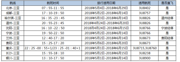 特价机票：四川航空  成都-三亚单程含税机票