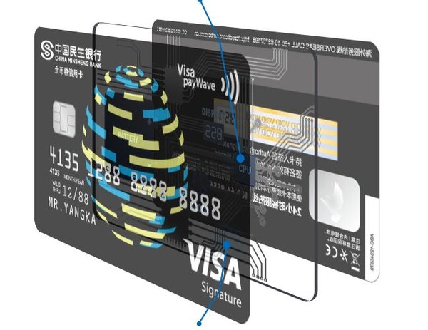 民生芯动信用卡 动态CVV安全码，远离盗刷风险