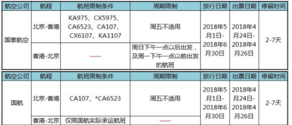 424 再降价:国泰航空\/国航 北京-香港2-7天往返