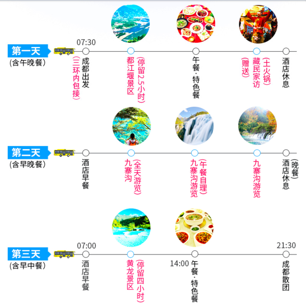 含小长假班期 成都3天2晚 九寨沟/都江堰/大熊猫园/黄龙