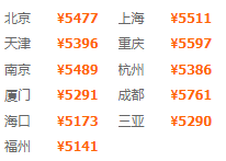 全国多地-印尼巴厘岛+香港7天6晚自由行（宿高星酒店）