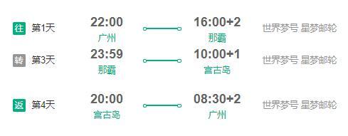 世界梦号 广州往返日本冲绳+宫古岛6天5晚游