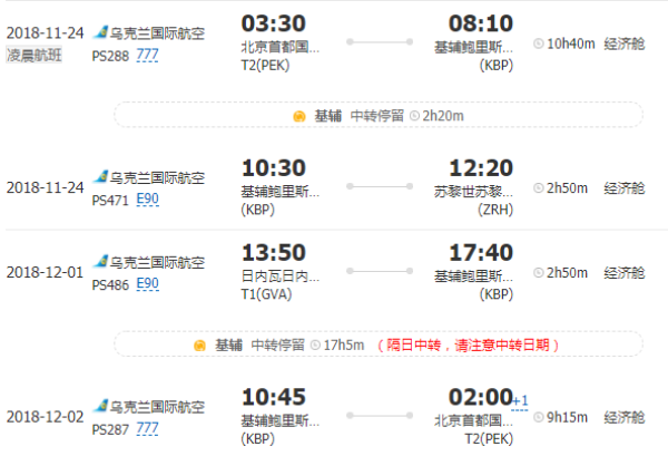 不走回头路!全国多地-瑞士苏黎世+卢塞恩+因特