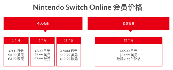 每日游戏特惠:FC游戏免费玩Switch会员机制公
