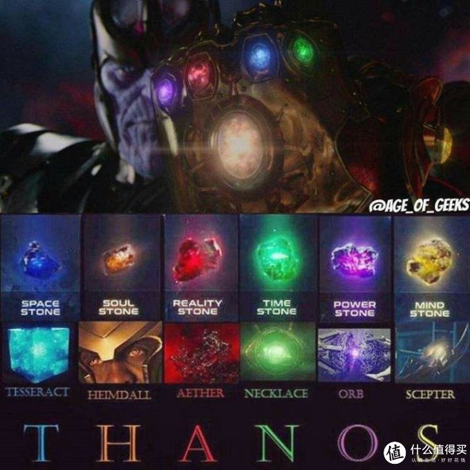 经历:可能是因为太多影迷根据颜色和首字母缩写,猜测灵魂宝石会藏在