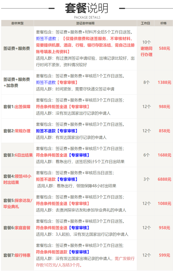 全国办理 澳大利亚个人旅游签证